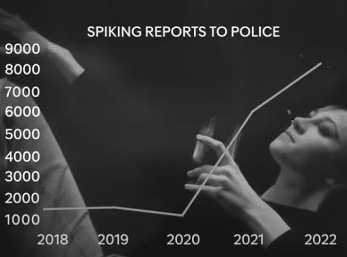 Women's Rights Documentaries: The Truth About Spiking