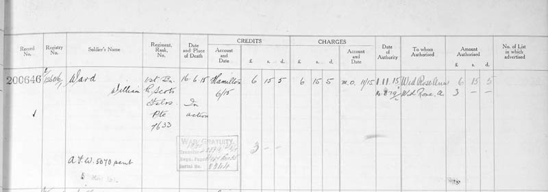 Private William Wright Ward - 1st Battalion of the Royal Scots Fusiliers