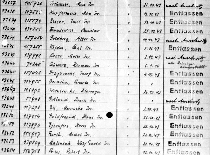 Auschwitz III Monowitz hospital register 1943, 21 Oct: Hans Goldfreund