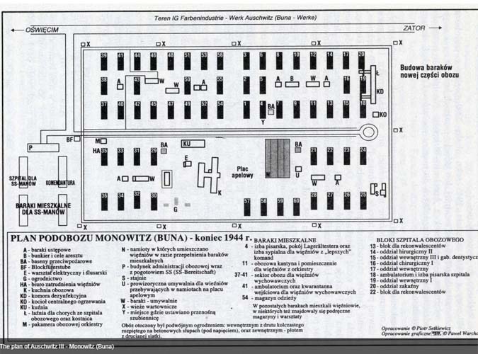 Auschwitz III Monowitz plan