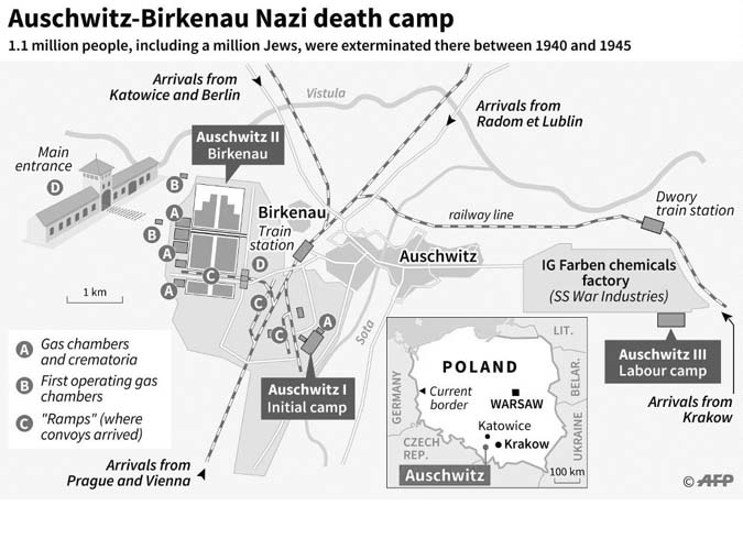 Auschwitz Nazi death camp map