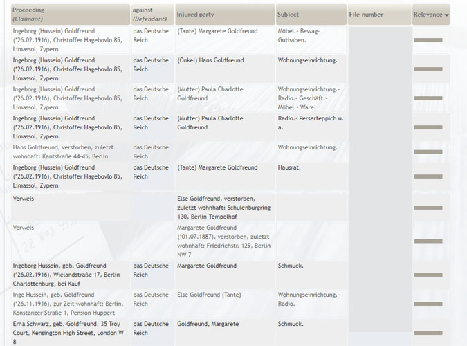 Goldfreund proceedings against The Deutsche Reich