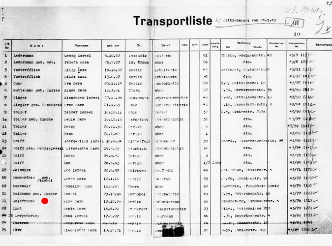 Osttransport 43 - Berlin to Auschwitz 1943, Sept 28 - Henriette Else Goldfreund